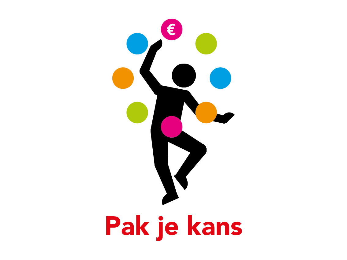 2025 04 24 Pak je kans regelingen